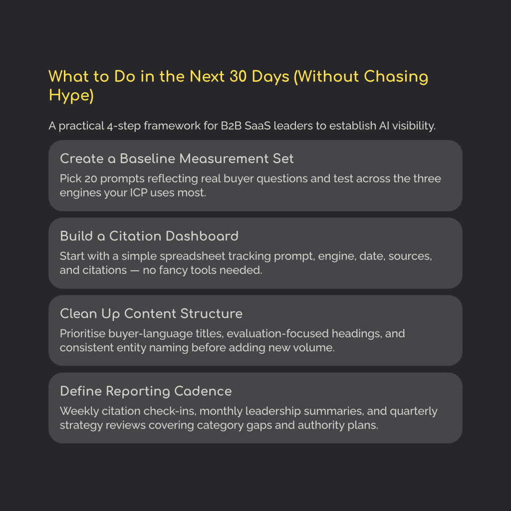 What to Do in the Next 30 Days (Without Chasing Hype)